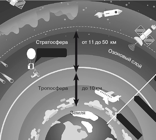 Иллюстрация к книге — География на пальцах [i_002.jpg]