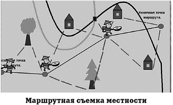 Иллюстрация к книге — География на пальцах [i_030.jpg]