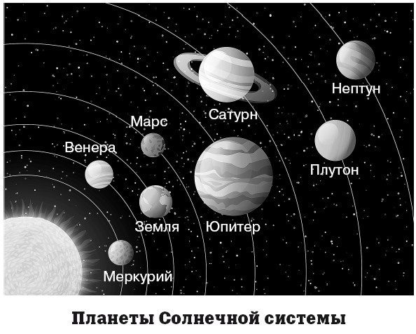 Иллюстрация к книге — География на пальцах [i_034.jpg]