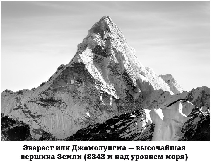 Иллюстрация к книге — География на пальцах [i_054.jpg]