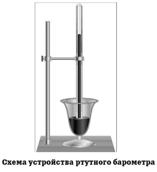 Иллюстрация к книге — География на пальцах [i_091.jpg]