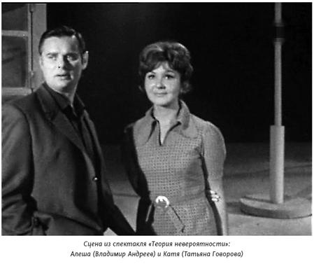 Иллюстрация к книге — Михаил Анчаров. Писатель, бард, художник, драматург [image061.jpg]