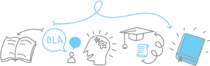 Иллюстрация к книге — Вы в 10 раз умнее, чем вы думаете! Скрытые ресурсы вашего мозга [i_002.jpg]