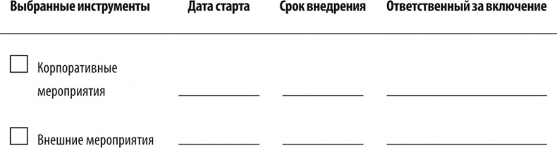 Иллюстрация к книге — Фидбэк. Получите обратную связь! [i_004.jpg]