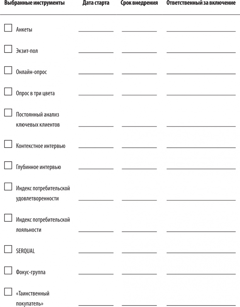 Иллюстрация к книге — Фидбэк. Получите обратную связь! [i_014.jpg]