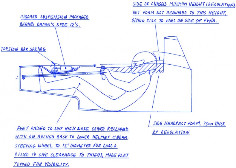 Иллюстрация к книге — Как построить машину. Автобиография величайшего конструктора «Формулы-1» [i_034.jpg]
