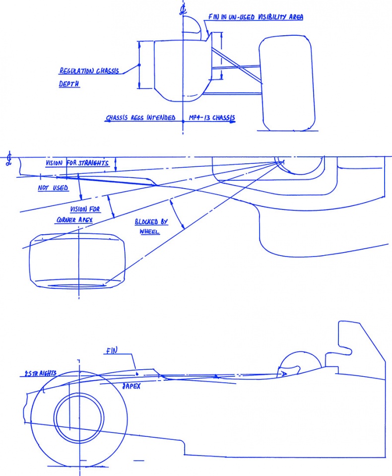Иллюстрация к книге — Как построить машину. Автобиография величайшего конструктора «Формулы-1» [i_038.jpg]