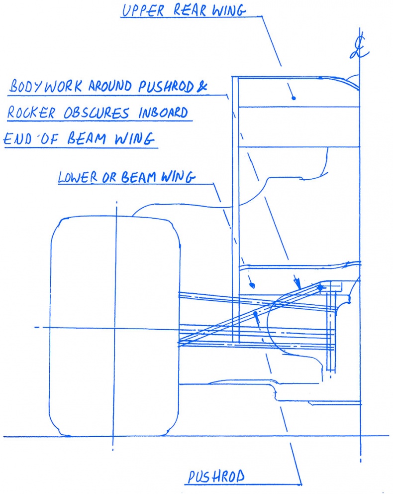 Иллюстрация к книге — Как построить машину. Автобиография величайшего конструктора «Формулы-1» [i_044.jpg]