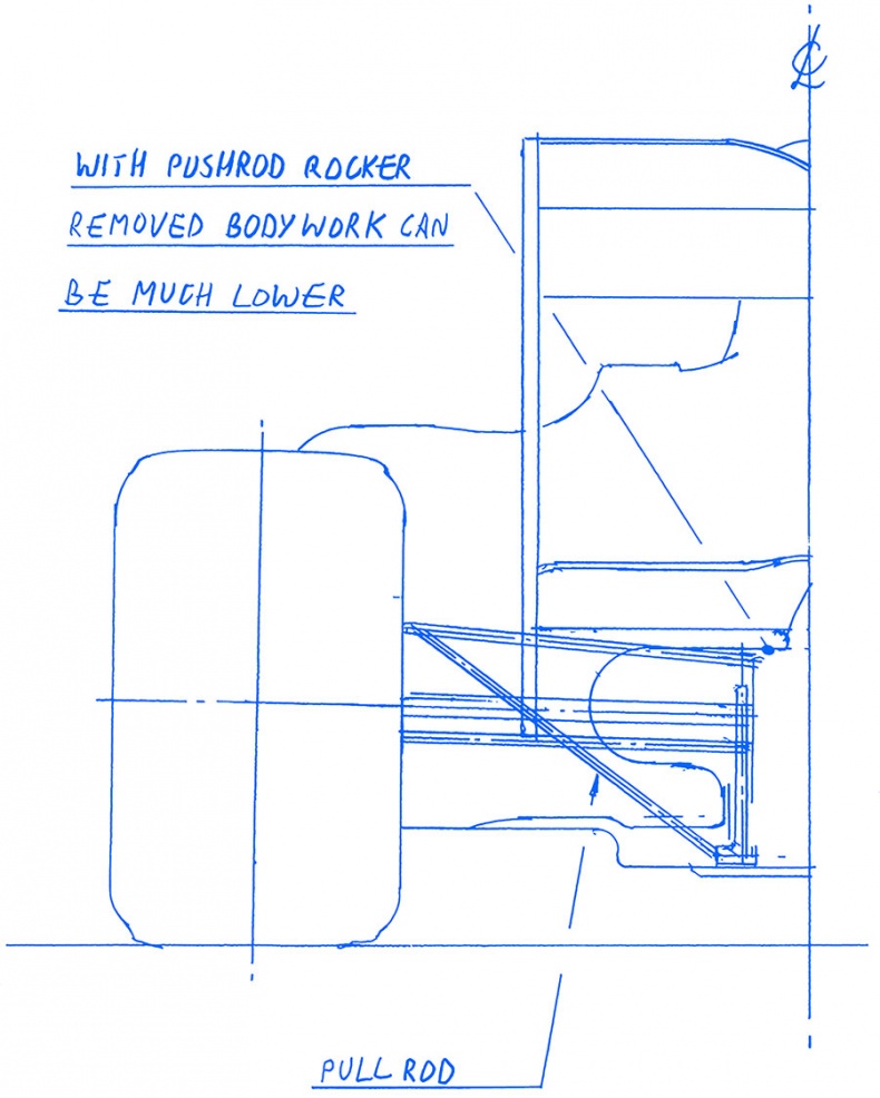 Иллюстрация к книге — Как построить машину. Автобиография величайшего конструктора «Формулы-1» [i_045.jpg]