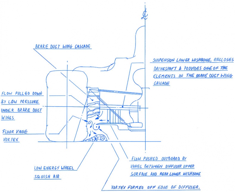 Иллюстрация к книге — Как построить машину. Автобиография величайшего конструктора «Формулы-1» [i_050.jpg]