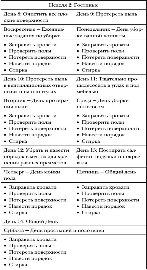 Иллюстрация к книге — Волшебная уборка. Идеальный порядок в доме за 10 минут в день [i_008.jpg]