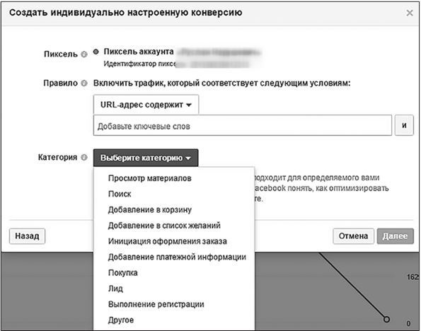 Иллюстрация к книге — Таргетированная реклама. Точно в яблочко [i_022.jpg]
