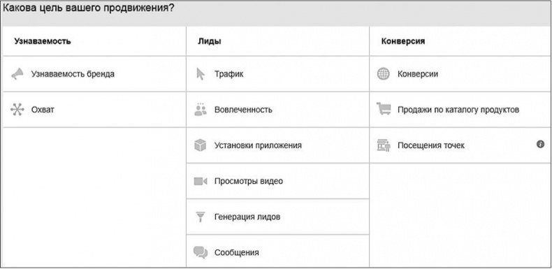 Иллюстрация к книге — Таргетированная реклама. Точно в яблочко [i_031.jpg]