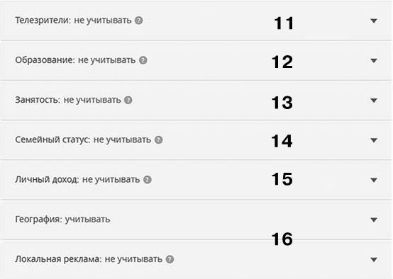 Иллюстрация к книге — Таргетированная реклама. Точно в яблочко [i_058.jpg]