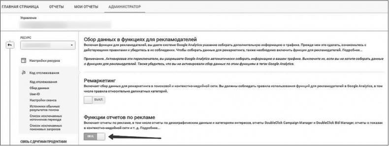 Иллюстрация к книге — Таргетированная реклама. Точно в яблочко [i_063.jpg]