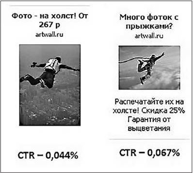 Иллюстрация к книге — Таргетированная реклама. Точно в яблочко [i_086.jpg]