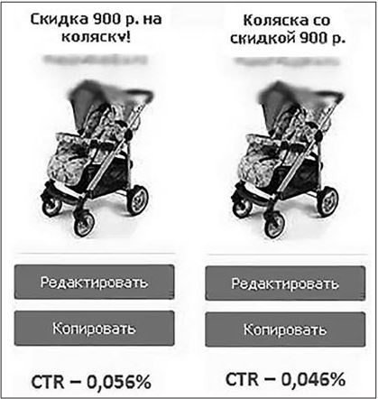 Иллюстрация к книге — Таргетированная реклама. Точно в яблочко [i_091.jpg]