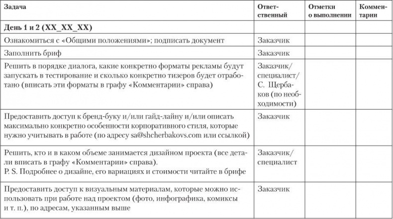 Иллюстрация к книге — Таргетированная реклама. Точно в яблочко [i_093.jpg]