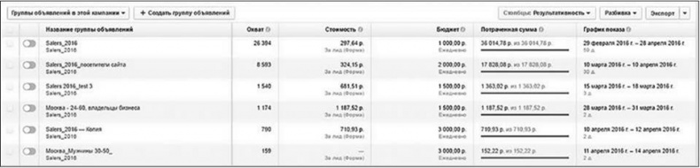 Иллюстрация к книге — Таргетированная реклама. Точно в яблочко [i_152.jpg]
