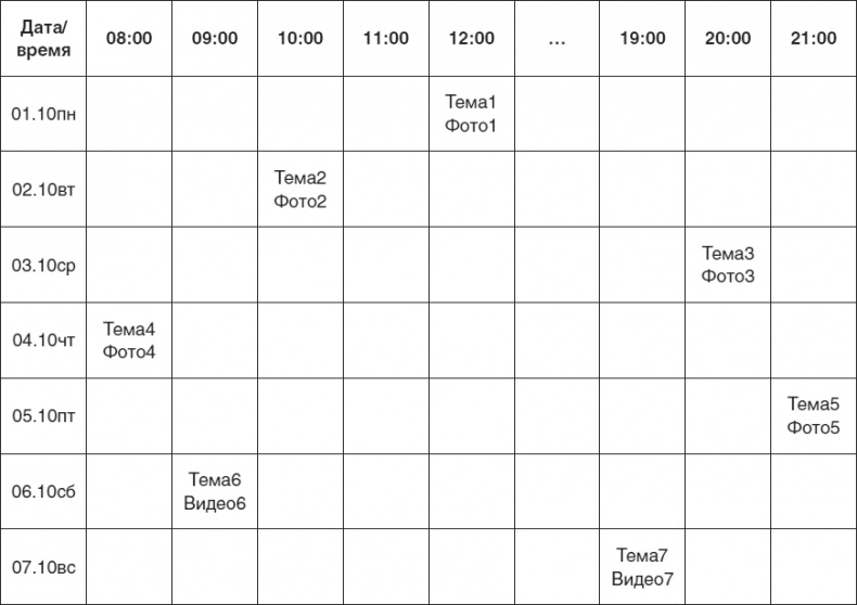 Иллюстрация к книге — Феномен инстаграма 2.0. Все новые фишки [i_018.jpg]