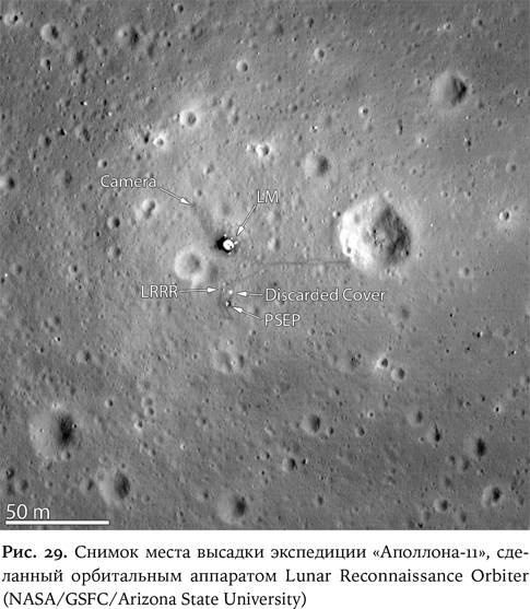 Иллюстрация к книге — Космическая мифология [_29.jpg]