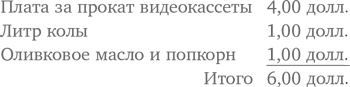 Иллюстрация к книге — Десять главных правил для начинающего инвестора [i_007.jpg]