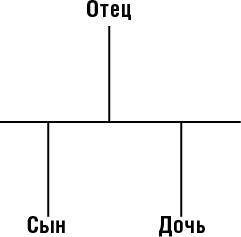 Иллюстрация к книге — Сомневайся во всем [_3.jpg]