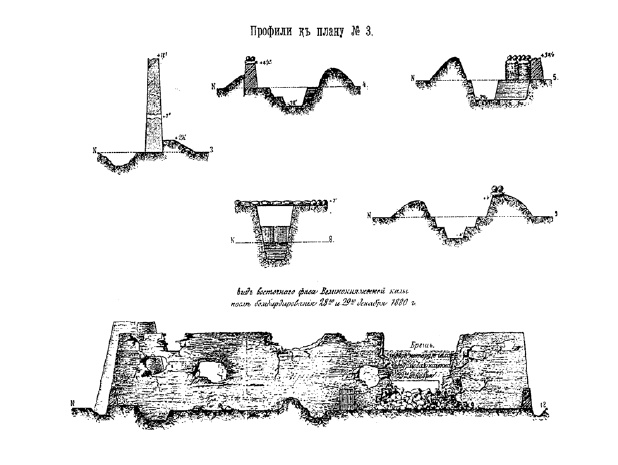 Иллюстрация к книге — Завоевание Туркмении  [i_029.jpg]