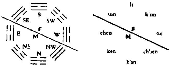 Иллюстрация к книге — Психэ и материя [i_005.jpg]