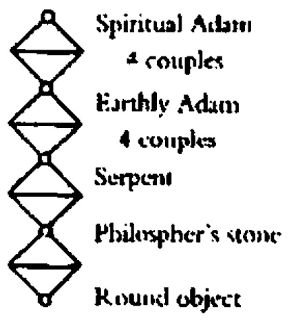 Иллюстрация к книге — Психэ и материя [i_015.jpg]