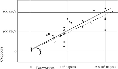 Иллюстрация к книге — Всё из ничего. Как возникла Вселенная [i_005.jpg]