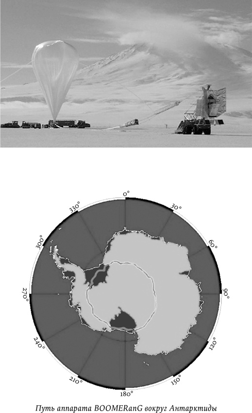 Иллюстрация к книге — Всё из ничего. Как возникла Вселенная [i_013.jpg]
