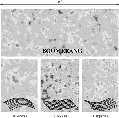 Иллюстрация к книге — Всё из ничего. Как возникла Вселенная [i_016.jpg]