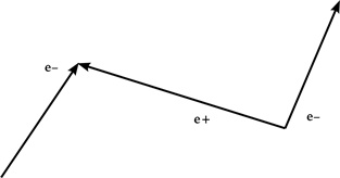 Иллюстрация к книге — Всё из ничего. Как возникла Вселенная [i_021.jpg]