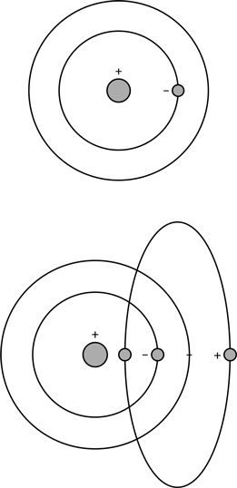 Иллюстрация к книге — Всё из ничего. Как возникла Вселенная [i_023.jpg]