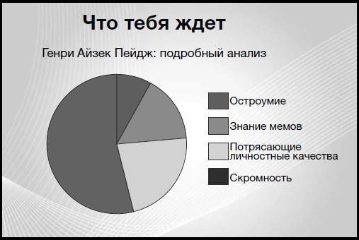 Иллюстрация к книге — Наши химические сердца [i_004.jpg]