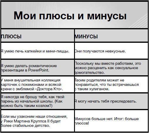 Иллюстрация к книге — Наши химические сердца [i_005.jpg]