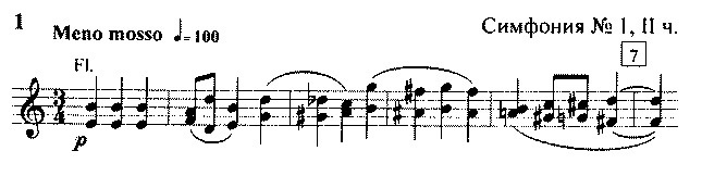 Иллюстрация к книге — Шостакович. Жизнь. Творчество. Время [i_003.jpg]