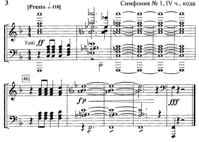 Иллюстрация к книге — Шостакович. Жизнь. Творчество. Время [i_005.jpg]