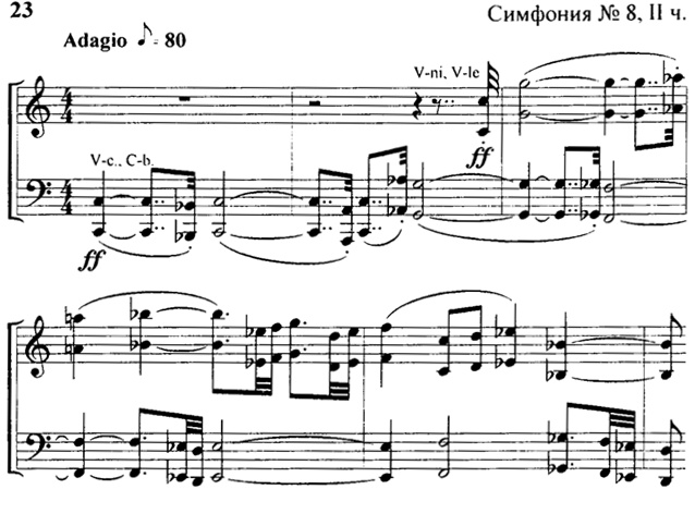 Иллюстрация к книге — Шостакович. Жизнь. Творчество. Время [i_025.jpg]