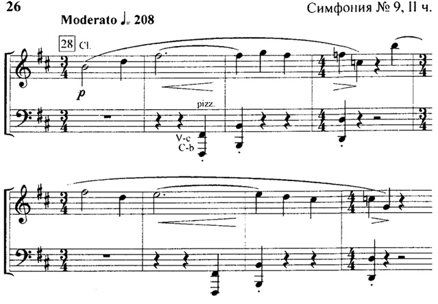 Иллюстрация к книге — Шостакович. Жизнь. Творчество. Время [i_028.jpg]