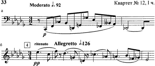 Иллюстрация к книге — Шостакович. Жизнь. Творчество. Время [i_036.jpg]