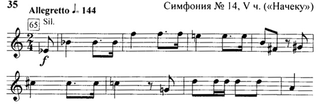 Иллюстрация к книге — Шостакович. Жизнь. Творчество. Время [i_038.jpg]