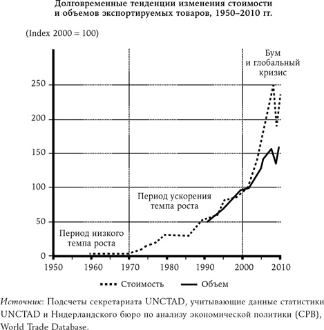 Иллюстрация к книге — Urban Express. 15 правил нового мира, в котором главные роли у городов и женщин [i_001.jpg]