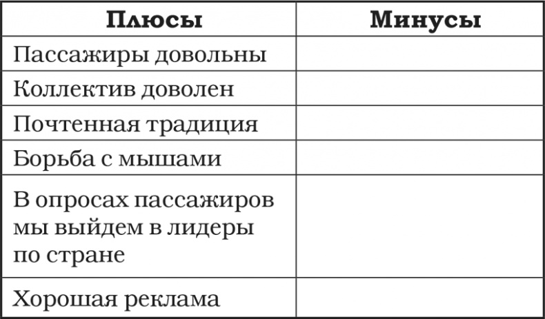 Иллюстрация к книге — Феликс с железной дороги [i_002.jpg]