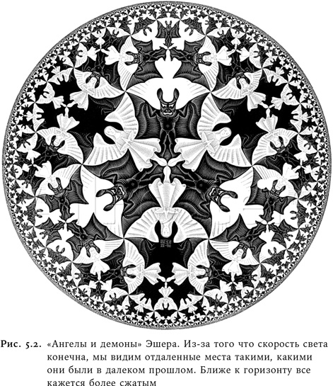 Иллюстрация к книге — Всего шесть чисел. Главные силы, формирующие Вселенную [i_003.jpg]