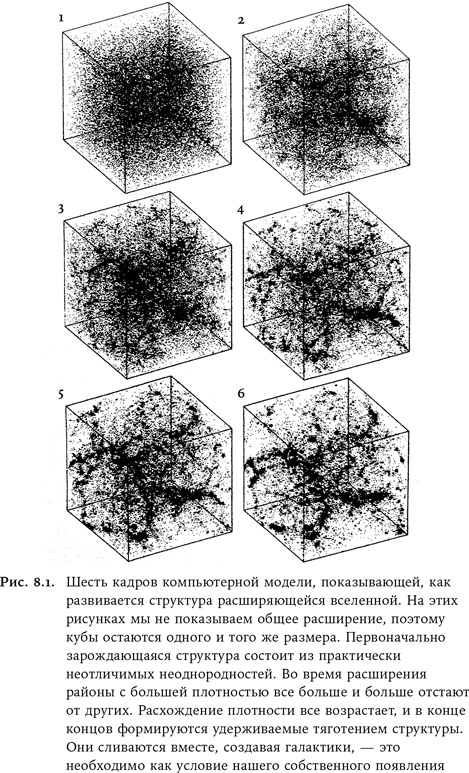 Иллюстрация к книге — Всего шесть чисел. Главные силы, формирующие Вселенную [i_005.jpg]