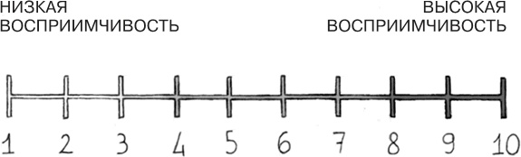 Иллюстрация к книге — Заблокированные нейроны  [i_017.jpg]