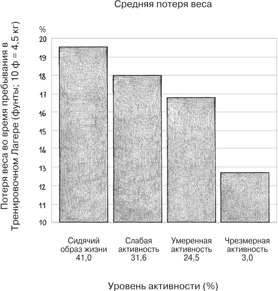 Иллюстрация к книге — Заблокированные нейроны  [i_030.jpg]
