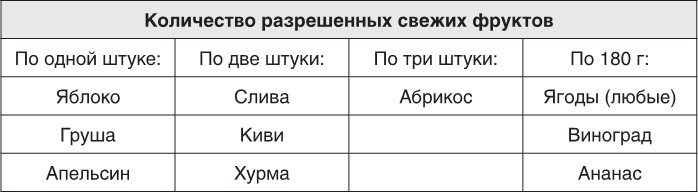 Иллюстрация к книге — Заблокированные нейроны  [i_037.jpg]